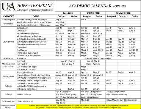 Texarkana College Calendar - Printable Word Searches