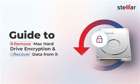 Image result for Mac Hard Drive Encryption