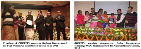 National Cooperative Development Corporation - NCDC