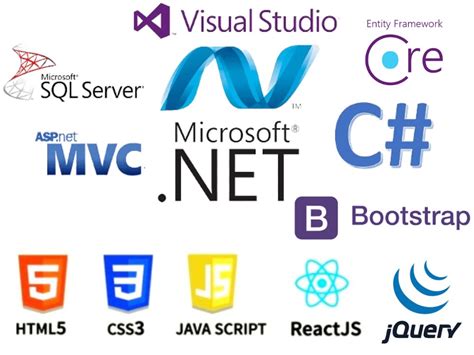 Full-Stack ASP.NET Tutorial 的图像结果