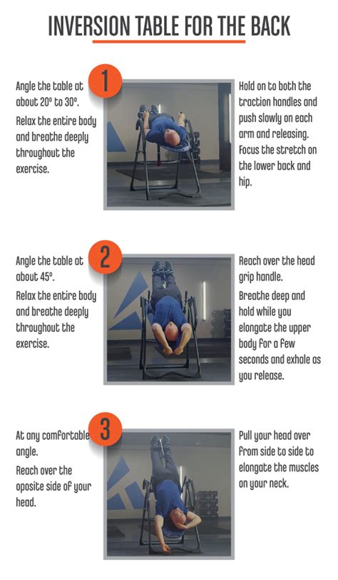Image result for Back Inversion Table