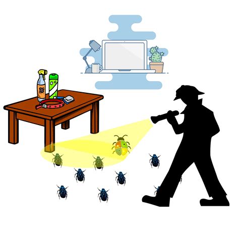 Sanity Testing in Software Testing 的图像结果