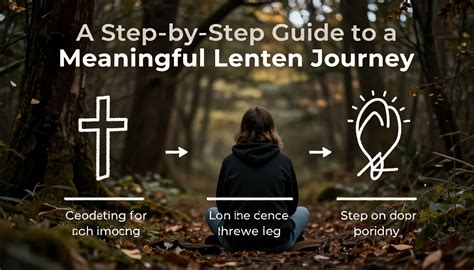 Lenten Rules for Catholics: A Guide to Spiritual Growth and Reflection