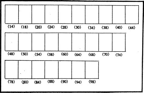 Image result for Coding CSS in Chinese