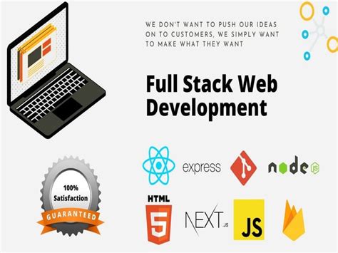 Image result for Fullstack Web Development