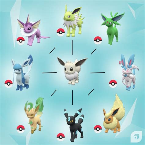 What Is The Rarest Shiny Eevee Evolution Pokemon Go at Stephanie Rahn blog