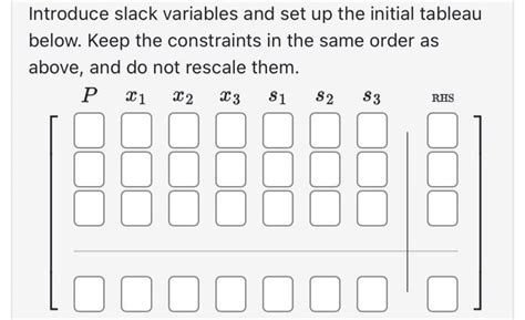 Image result for Maximization and Minimization Assignment Kaiser