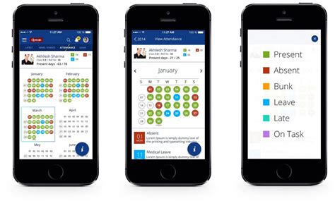 Application Development Life Cycle 的图像结果
