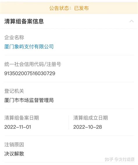 简易版个体工商户注销登记申请书Word模板下载_编号qrwzyrrl_熊猫办公