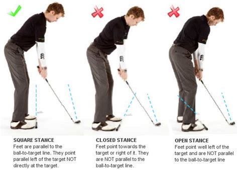Image result for Proper Golf Setup