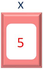 Java-Script - Input & Output