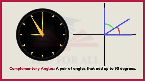 Image result for Real-World Examples of Complementary Angles