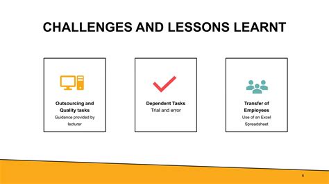 Image result for CESIM Project Simulation Answers