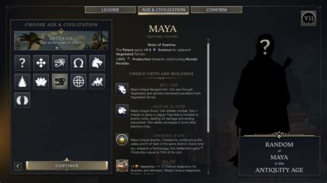 Image result for Civilization Beginner's Guide