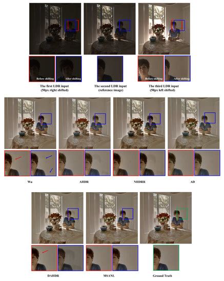 Sensor Computer Vision 的图像结果