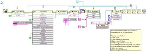 Image result for How to Excel LabVIEW Report Generation