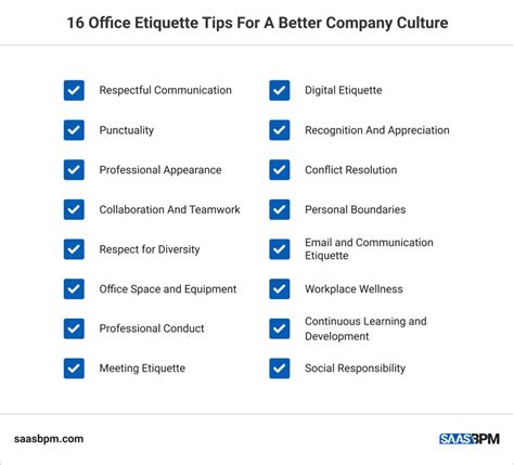 Workplace Etiquette Examples 的图像结果