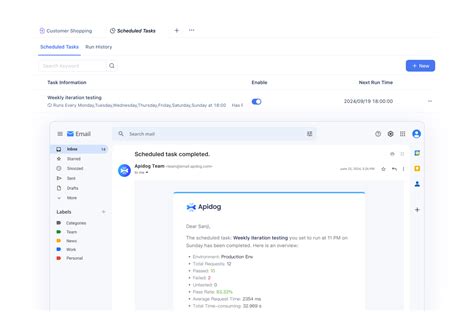 Image result for API Testing with Datadog