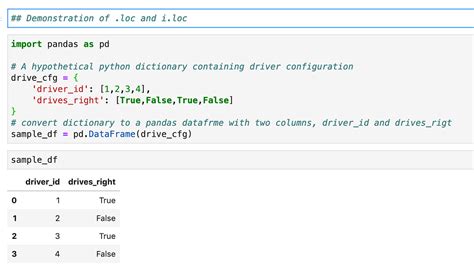 Image result for Using Loc Pandas