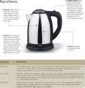 LAVI QAZXCV Electric Kettle Price in India - Buy LAVI QAZXCV Electric ...