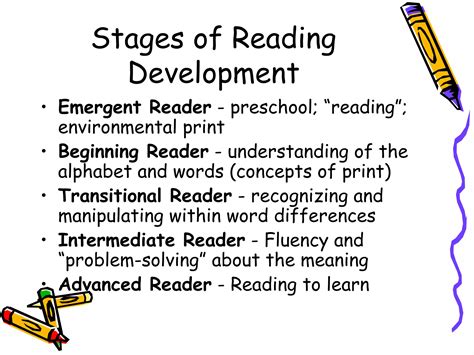 Oral lang reading development | PPT