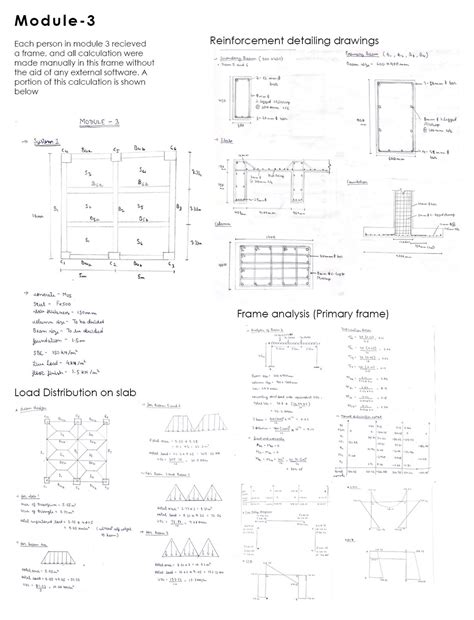 Vincent | CEPT - Portfolio