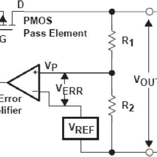 Image result for Power-One Linear Regulator