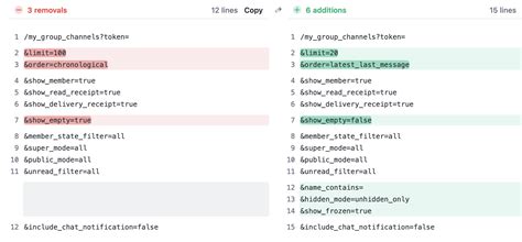 Image result for React Native UIKit
