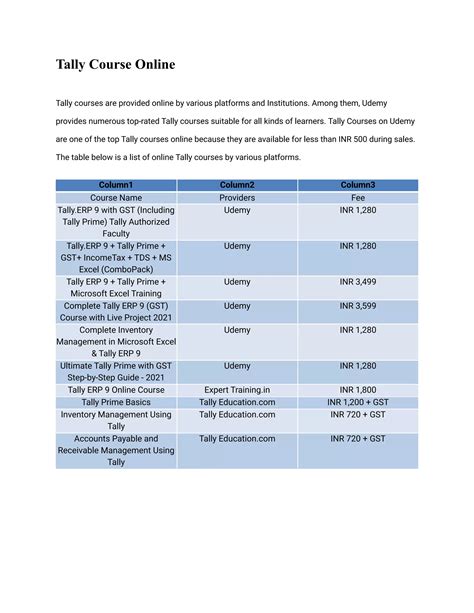 Tally Cource Basic 的图像结果