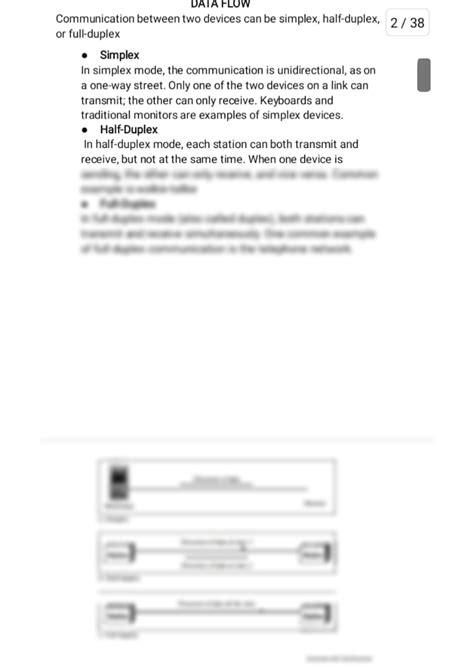 Image result for Data Flow Types in Computer Network