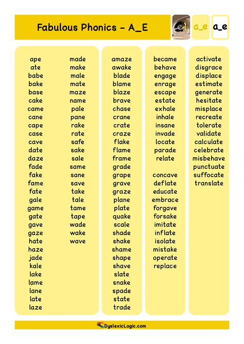 Long Vowel Resources - 'A_E' — Dyslexic Logic