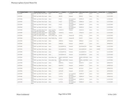 Image result for OCR Model