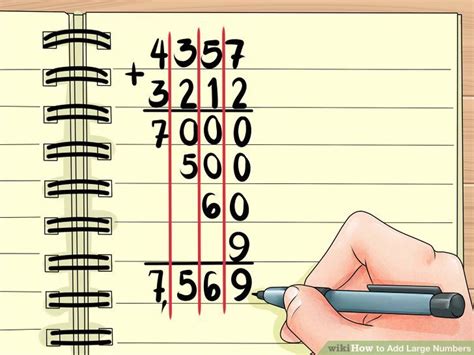 How to Make Large Numbers On the Computer 的图像结果