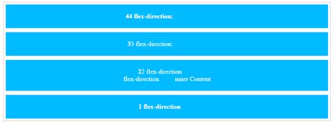 Image result for Flex-Direction