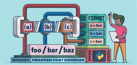 Image result for Python Format Function Table