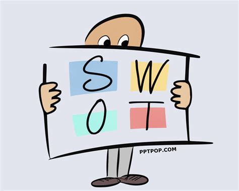 SWOT Animation 的图像结果