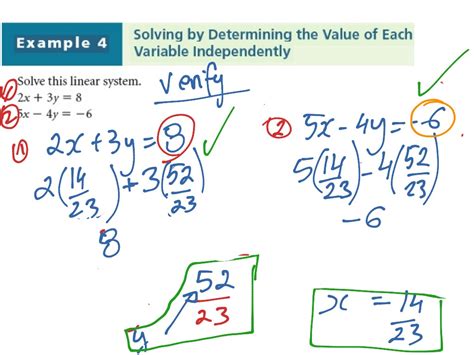 Image result for Elimination Method for Solving Systems