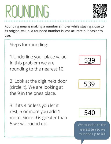 Image result for Rounding Chart Math