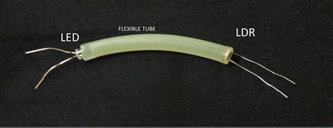 Image result for How to Use a Flex Sensor