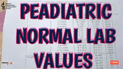 Image result for Normal Pediatric Lab Values