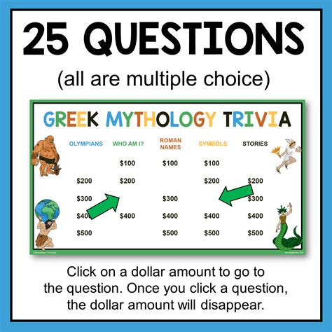 Greek Mythology Trivia Game - Greek Gods and Goddesses - MrsReaderPants