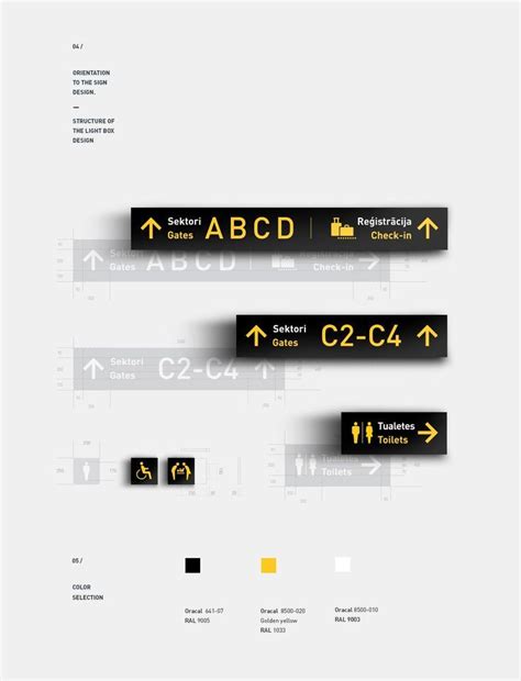 Wayfinding Sign Examples 的图像结果