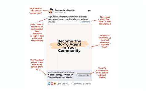 Image result for Facebook Post Copy Example