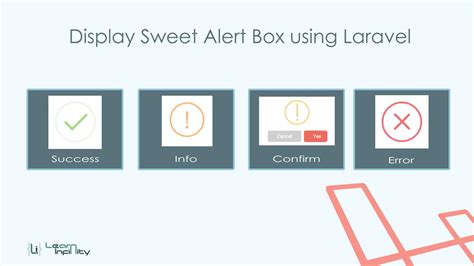 How to Set Sweet Alert in PHP Using JavaScript 的图像结果