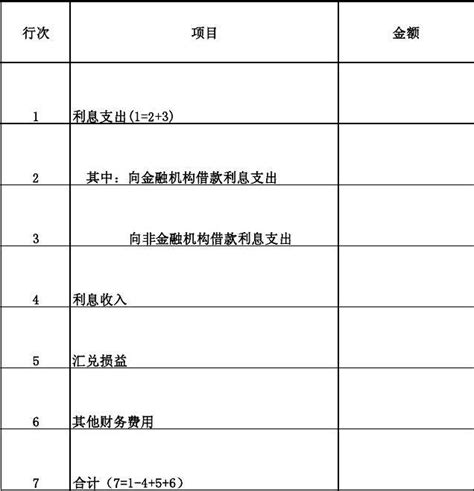 税务局查账后怎么调账-会计网