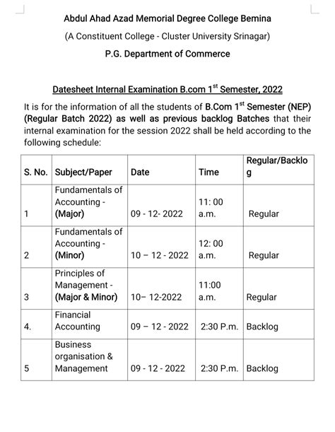 Govt. Degree College Bemina
