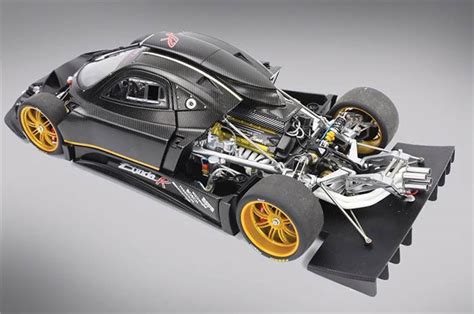 Image result for Scale Auto Models