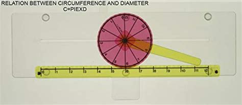 Mathworld math kit model for lab circumference of circle by rolling it ...