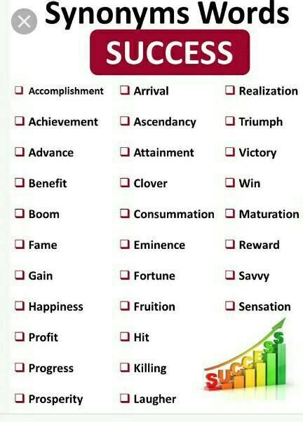 Write the synonyms of success. - Brainly.in