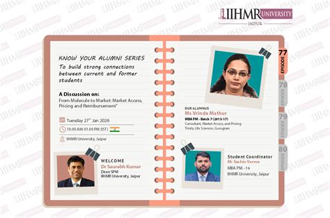 Top Ranked Health Care Management University | IIHMR University